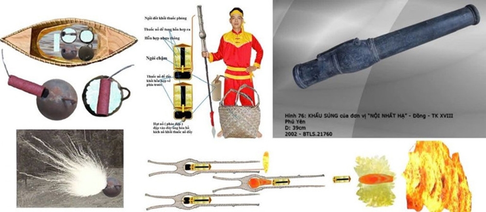 Minh họa nghiên cứu về hỏa khí đặc biệt từ phốt pho mà quân Tây Sơn đã sử dụng. (Ảnh: Vũ Đình Thanh)