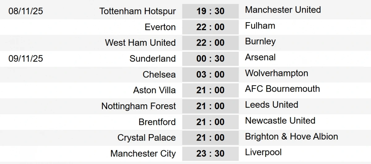 Lịch thi đấu chi tiết vòng 11 Ngoại hạng Anh 2025/2026. 