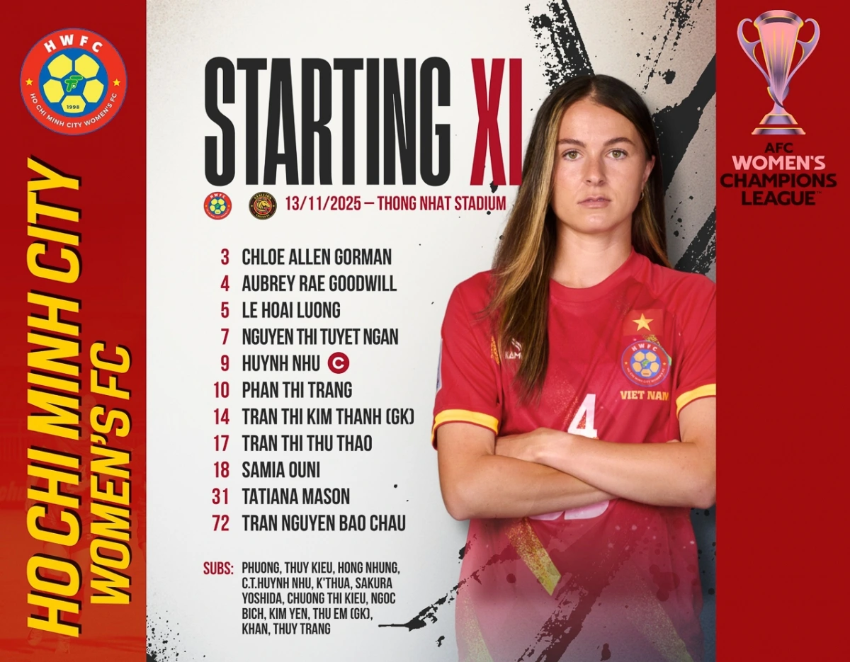 Đội hình xuất phát CLB nữ TP Hồ Chí Minh.
