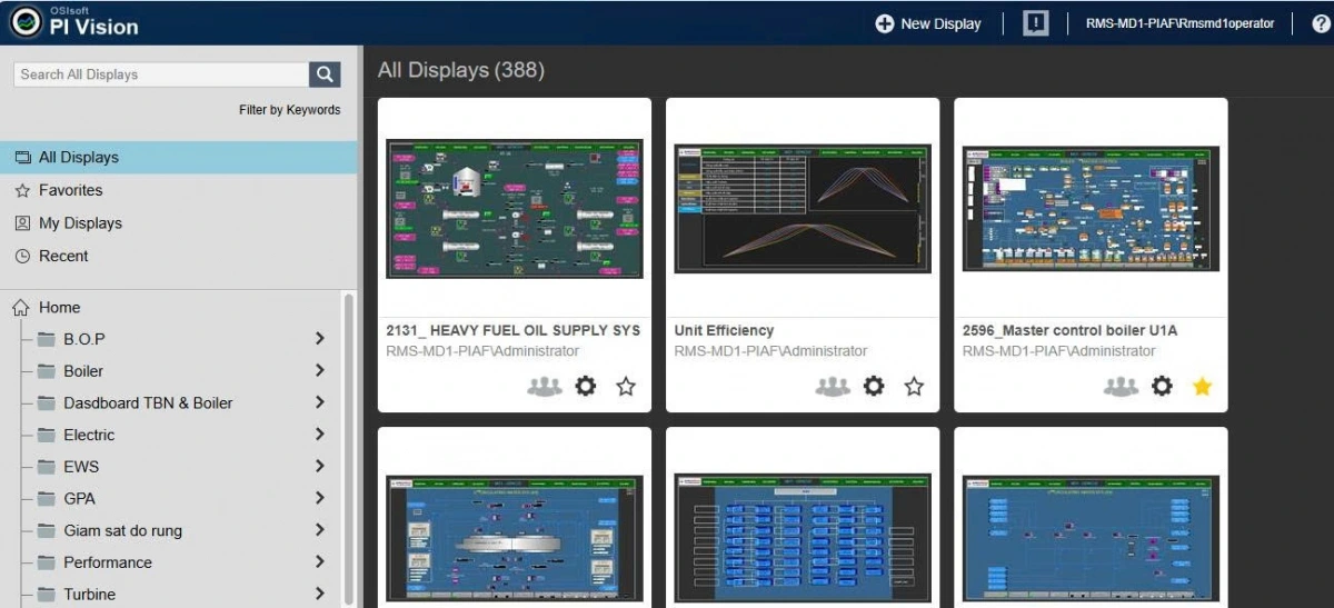 Một số giao diện giám sát hệ thông RMS