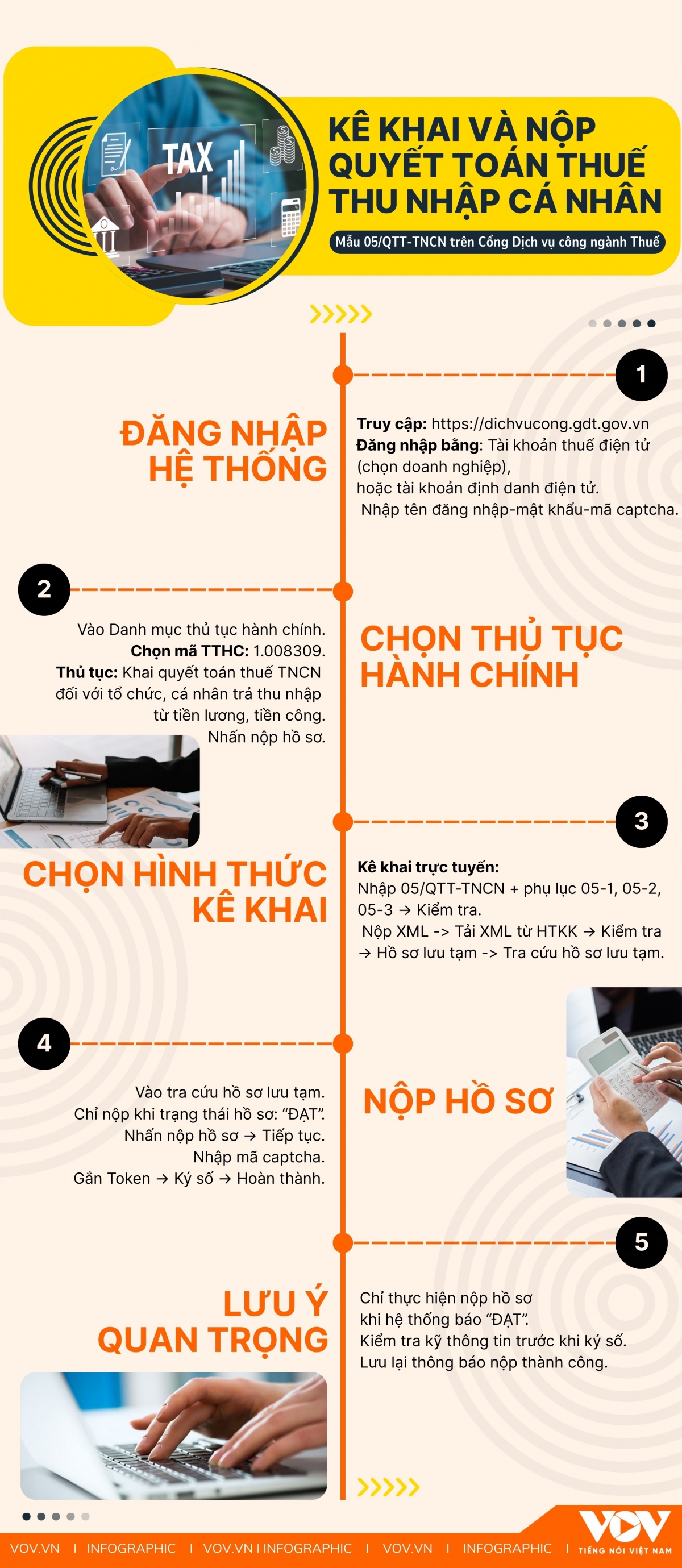 Hướng dẫn kê khai và nộp quyết toán thuế thu nhập cá nhân trên Cổng dịch vụ công.jpg