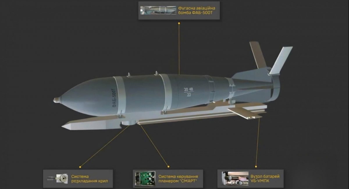 Mô-đun UMPK. Ảnh: DIU