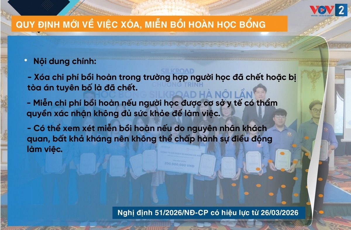 chinh_sach_moi_anh_7.jpg