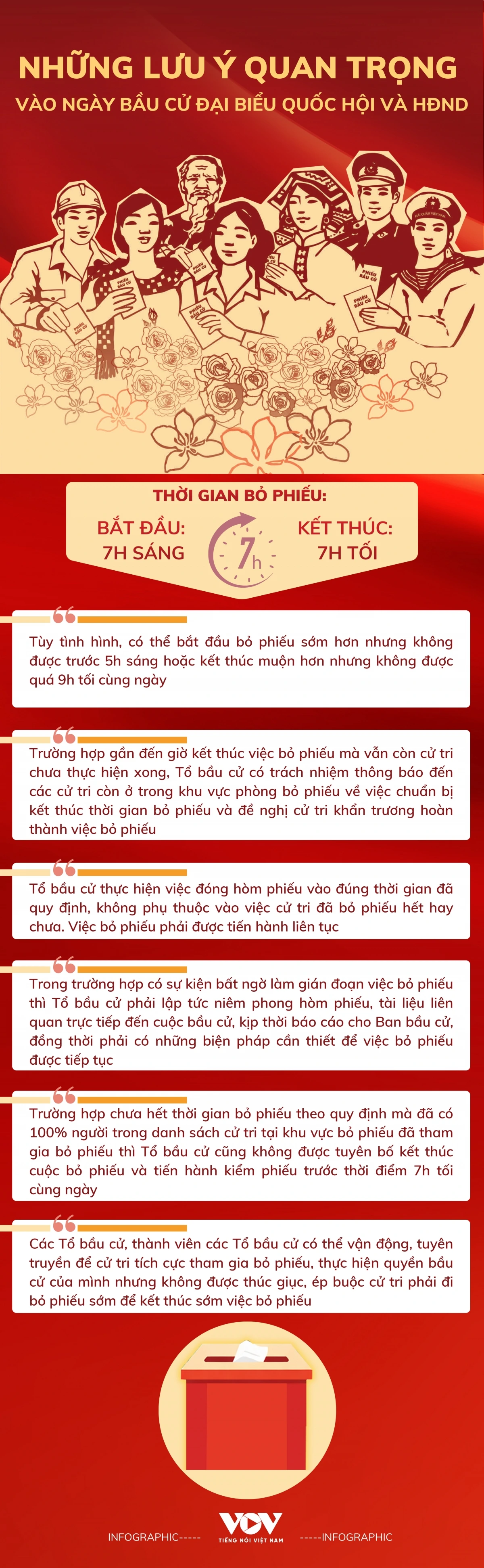 nhung luu y trong ngay bau cu.jpg