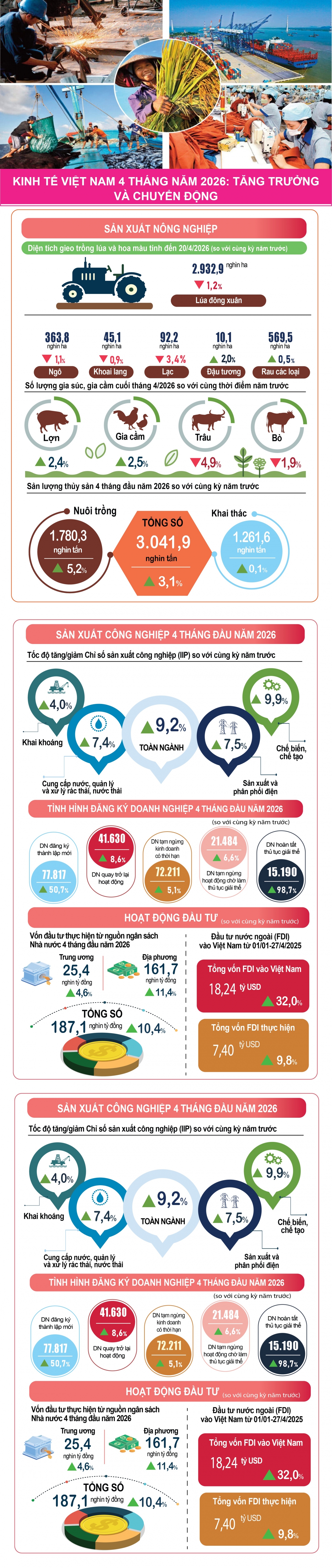 KTe Việt Nam 4 tháng_0.jpg