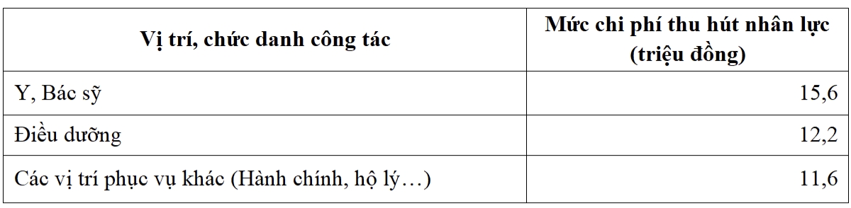 bv-bach-mai-co-so-2-720.png