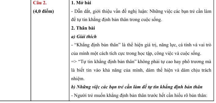 dap_an_van_dn_4.jpg