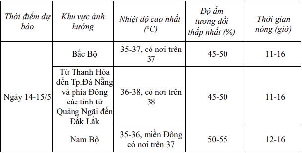 du_bao_thoi_tiet.jpg