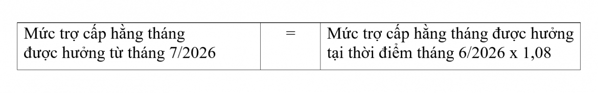 du_kien_tang_cac_muc_tro_cap_hang_thang_doi_voi_quan_nhan_da_phuc_vien_xuat_ngu_thoi_viec_tu_thang_7-2026_1.png