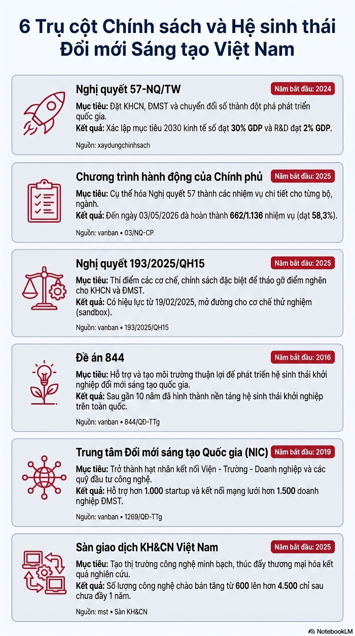 inforgraphic_for_18-05-2026_-_luong.png