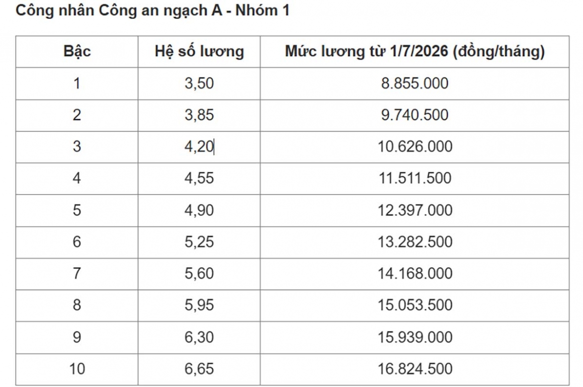 luong_cong_an_1.jpg