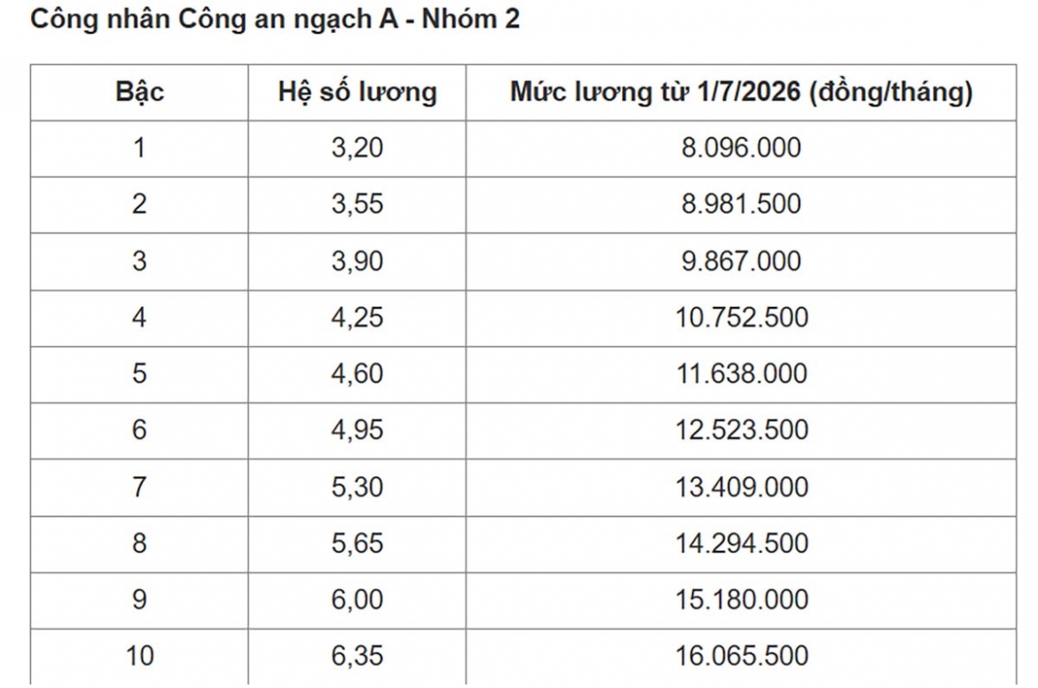 luong_cong_an_2.jpg