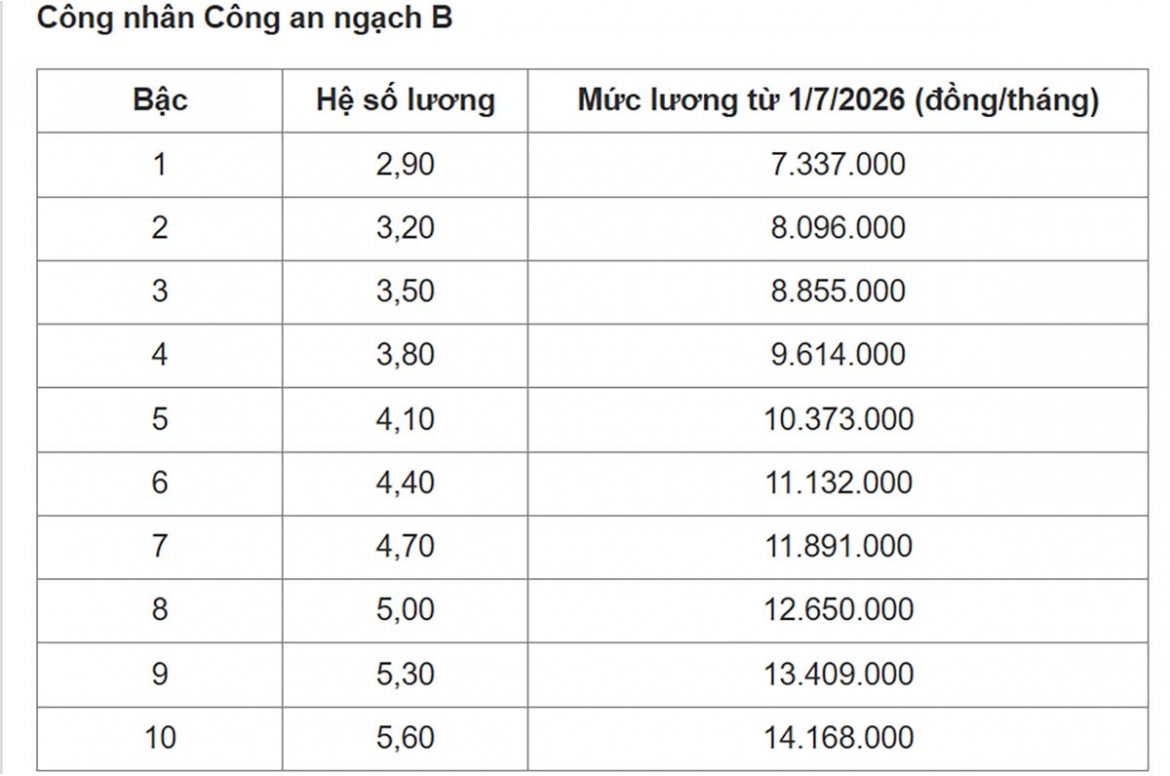 luong_cong_an_3.jpg