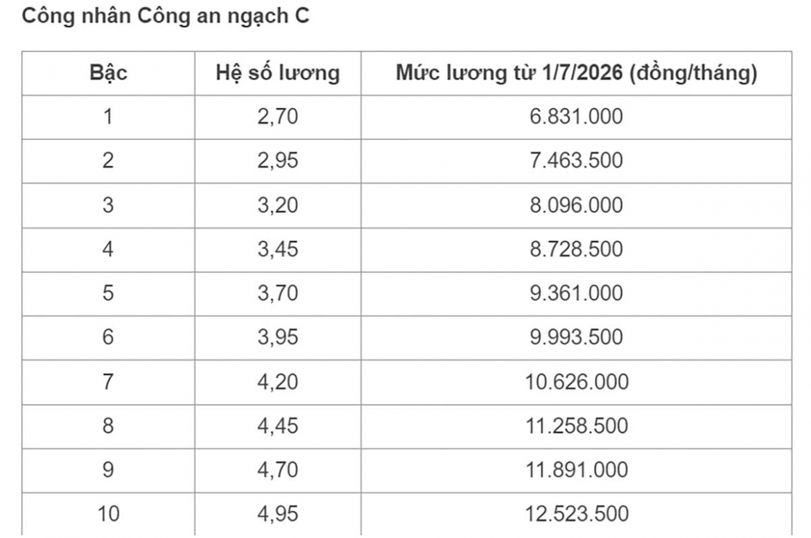 luong_cong_an_4.jpg