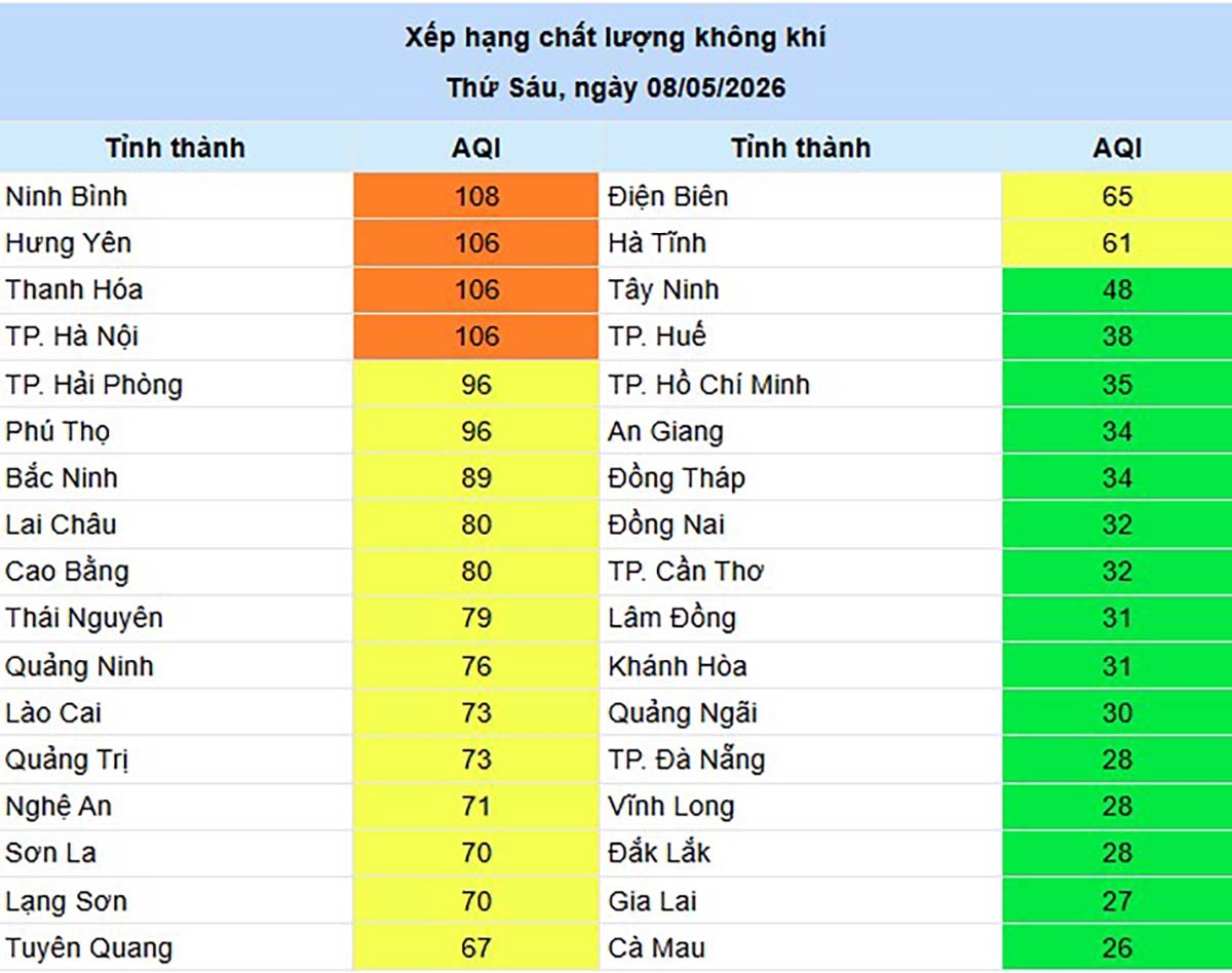 o_nhiem_khong_khi.jpg