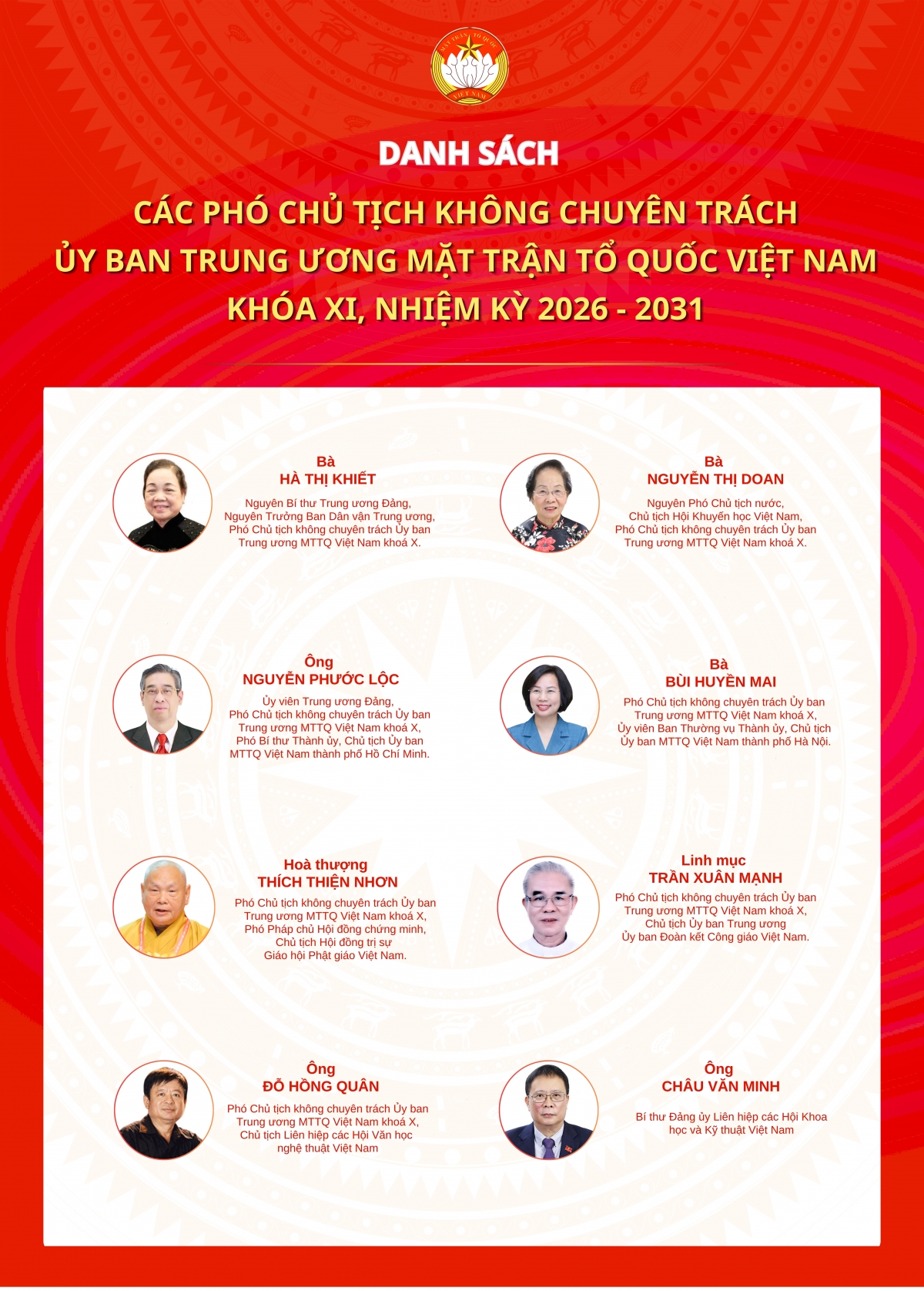 pho chu tich khong chuyen trach MTTQ viet nam_0.jpg