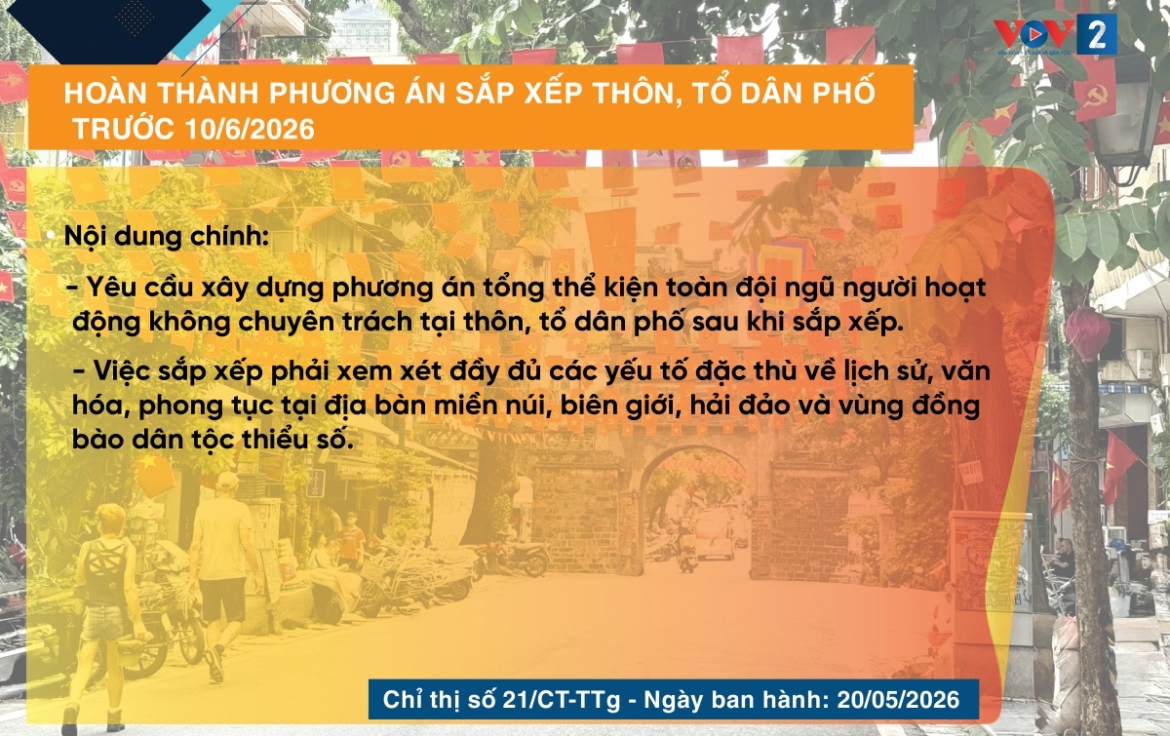 chinh-sach-phap-luat-co-hieu-luc-thang-6-2026-9.jpg