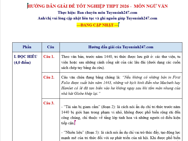 dap_an_van_tn_1.png