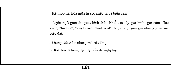 dap_an_van_tn_13.png