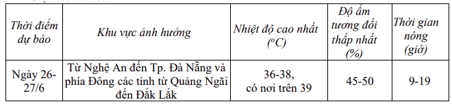 du_bao_thoi_tiet.jpg