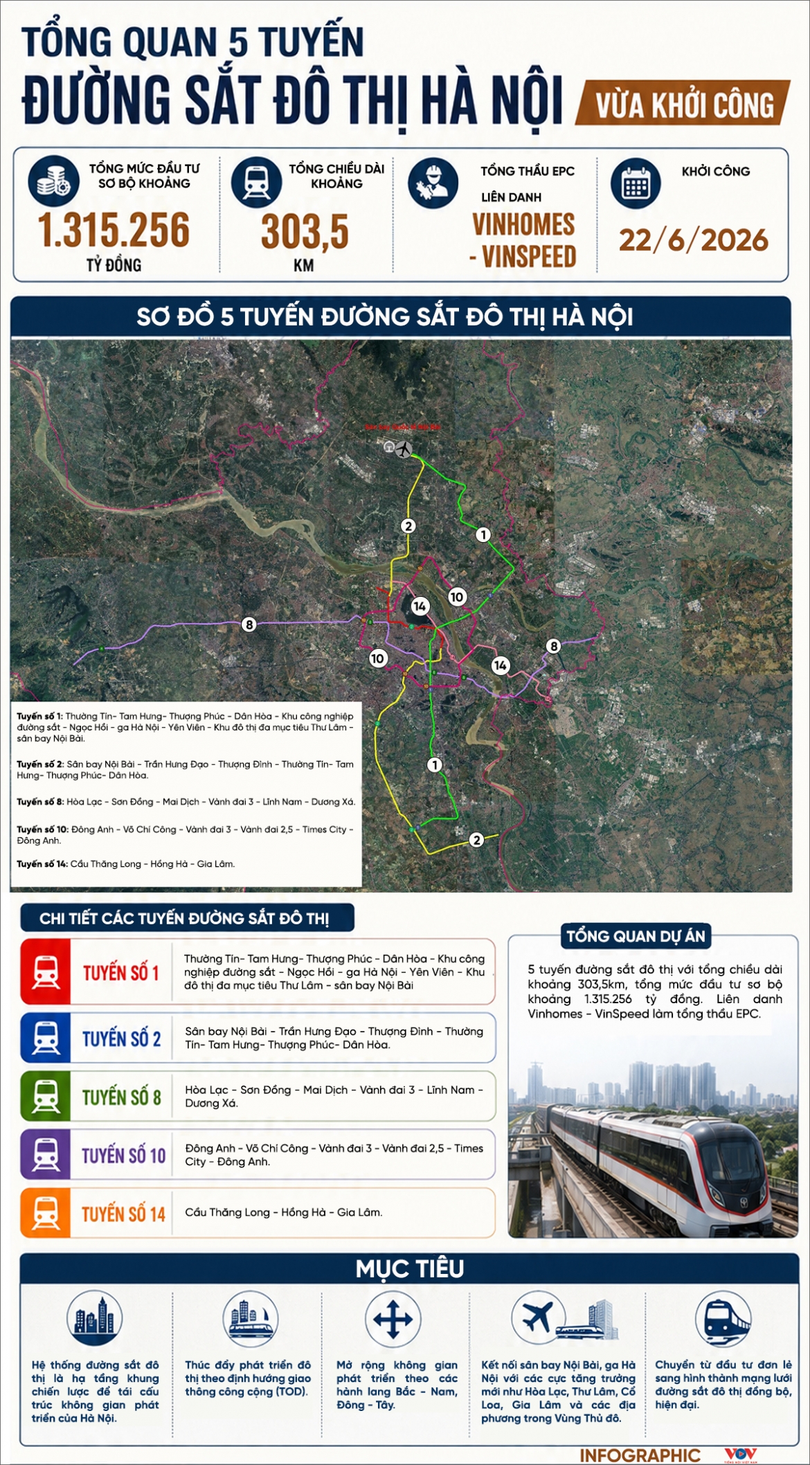 duong sat do thi ha noi 3.jpg