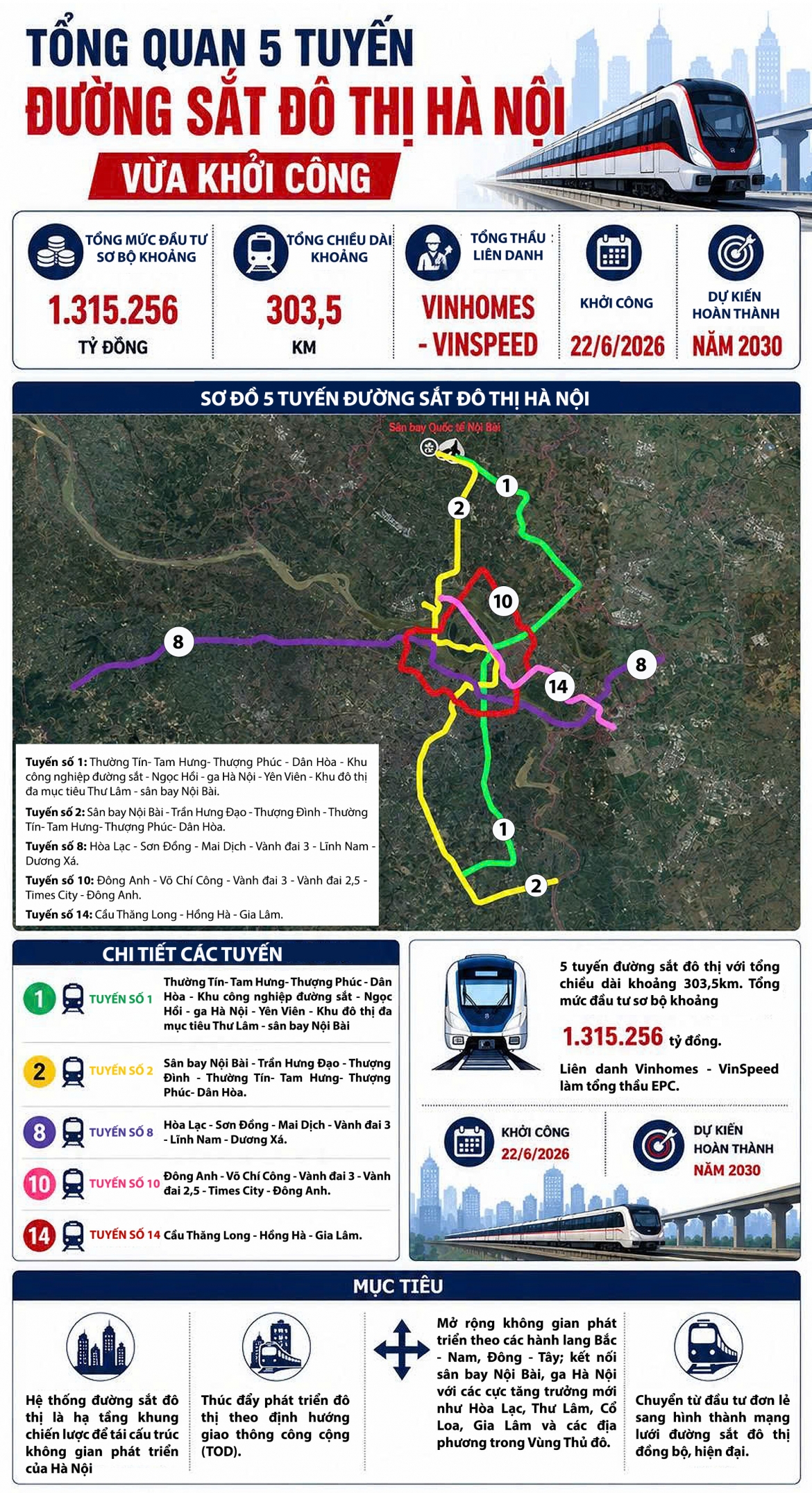 duong-sat-do-thi.jpg