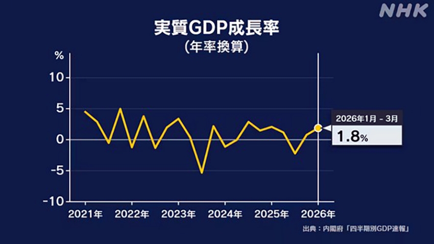 gdp_japan.jpg