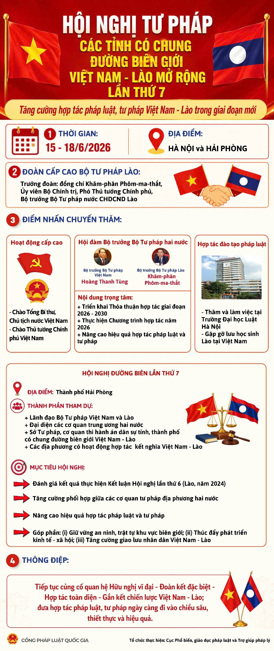 hoi_nghi_tu_phap_cac_tinh_chung_bien_gioi_viet_-lao_1.jpg