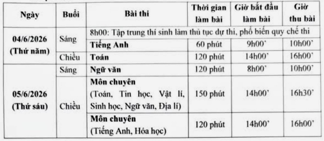 lich_thi_chuyen_sppp.jpg