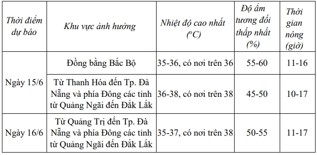 thoi_tiet.jpg