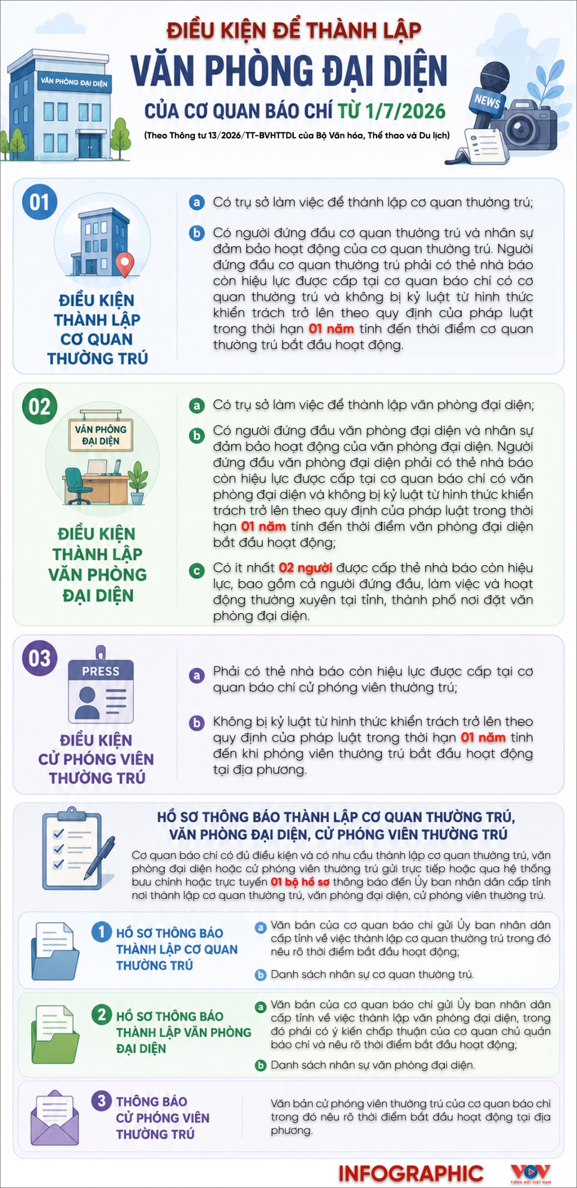 van phong dai dien_1.jpg