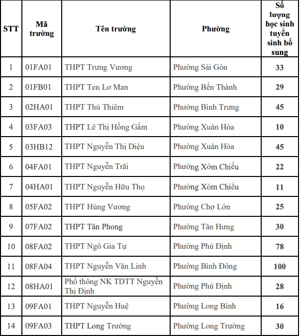 anh-chup-man-hinh-2026-07-21-luc-12.35.44_1.png
