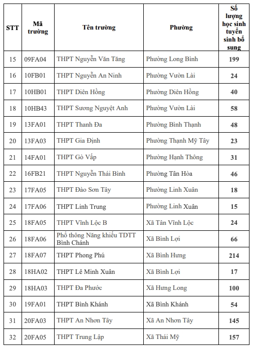 anh-chup-man-hinh-2026-07-21-luc-12.35.57_1.png