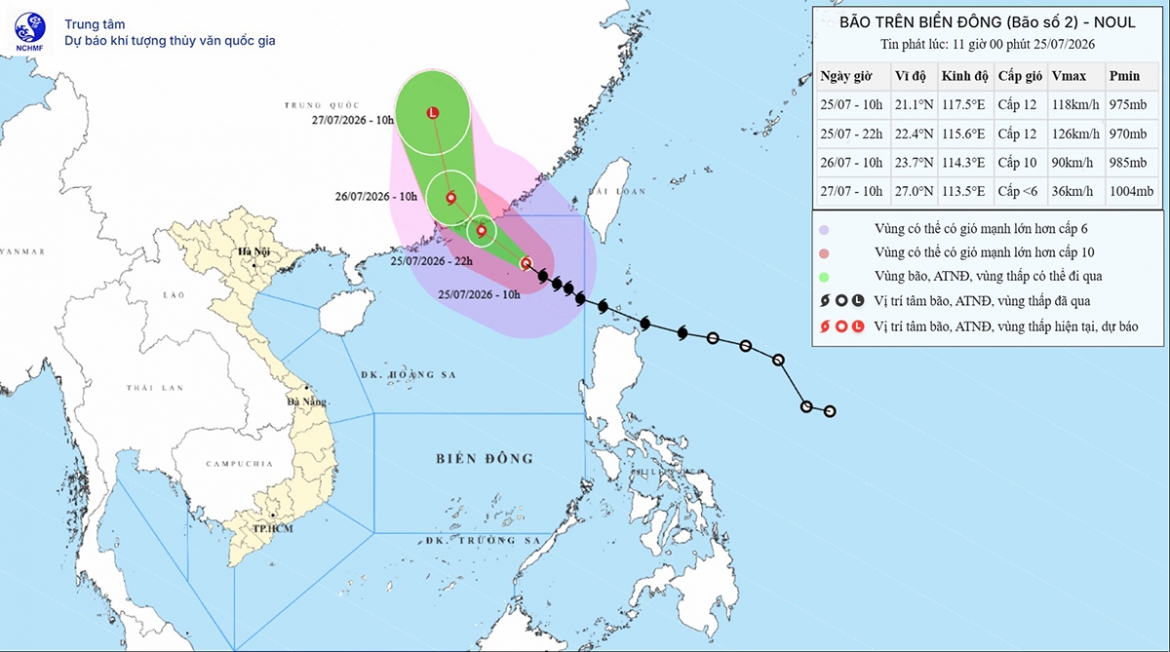 bao-tren-bien-dong.jpg