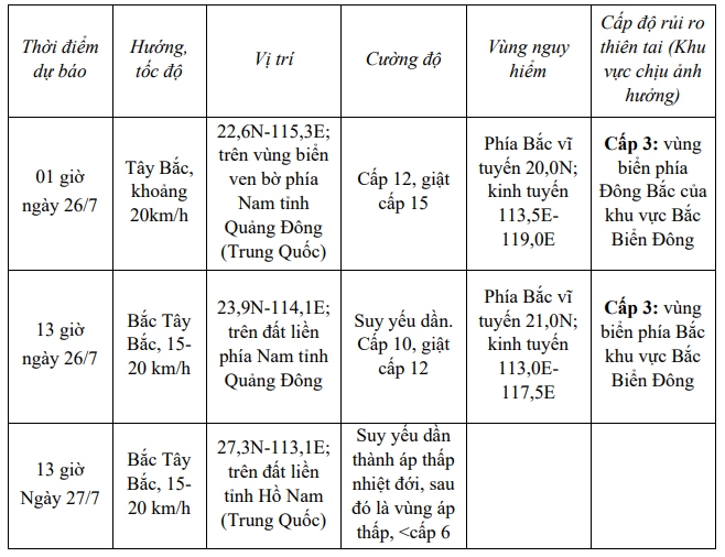du-bao.jpg