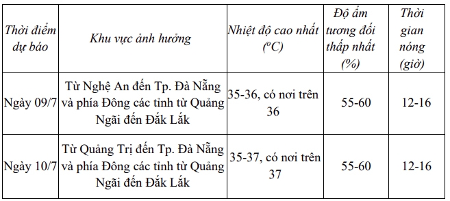 du_bao_thoi_tiet.jpg