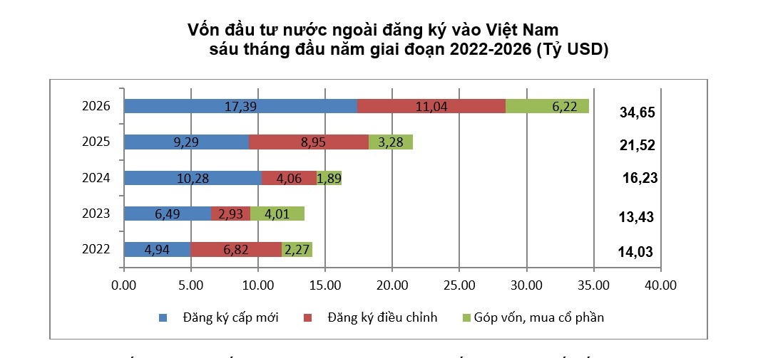 fdi.jpg