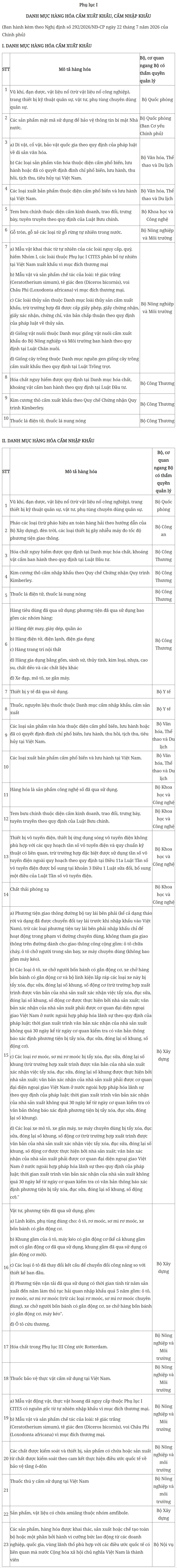 hang-cam-xuat-nhap-khau.png