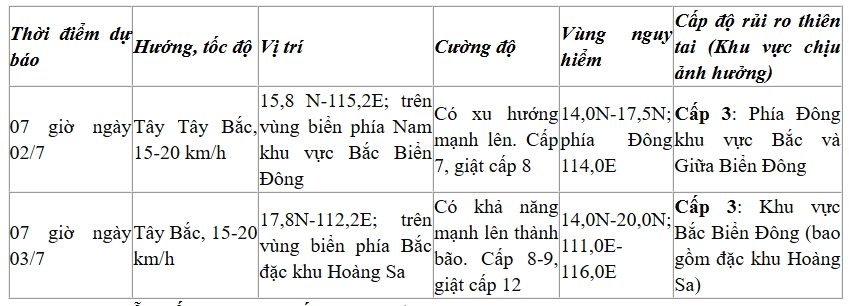 thoi_tiet.jpg