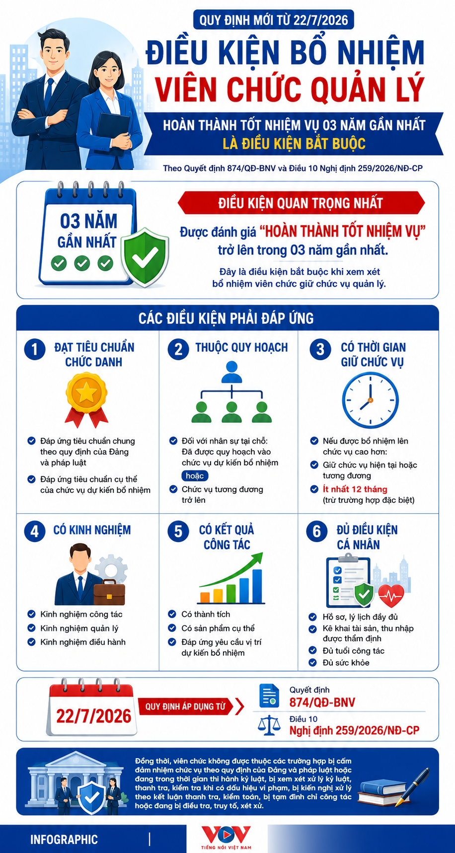 tieu-chuan-bo-nhiem-can-bo_0.png