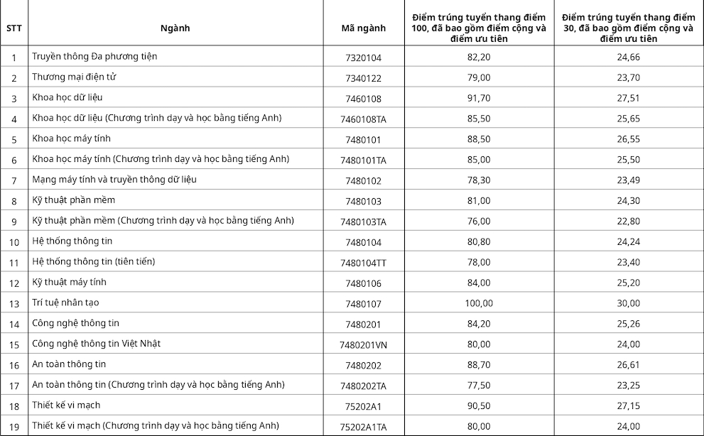 anh-chup-man-hinh-2026-08-09-luc-13.58.43.png