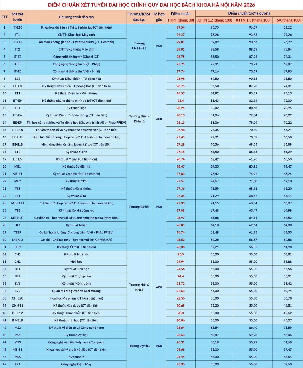 bach-khoa-1.jpg