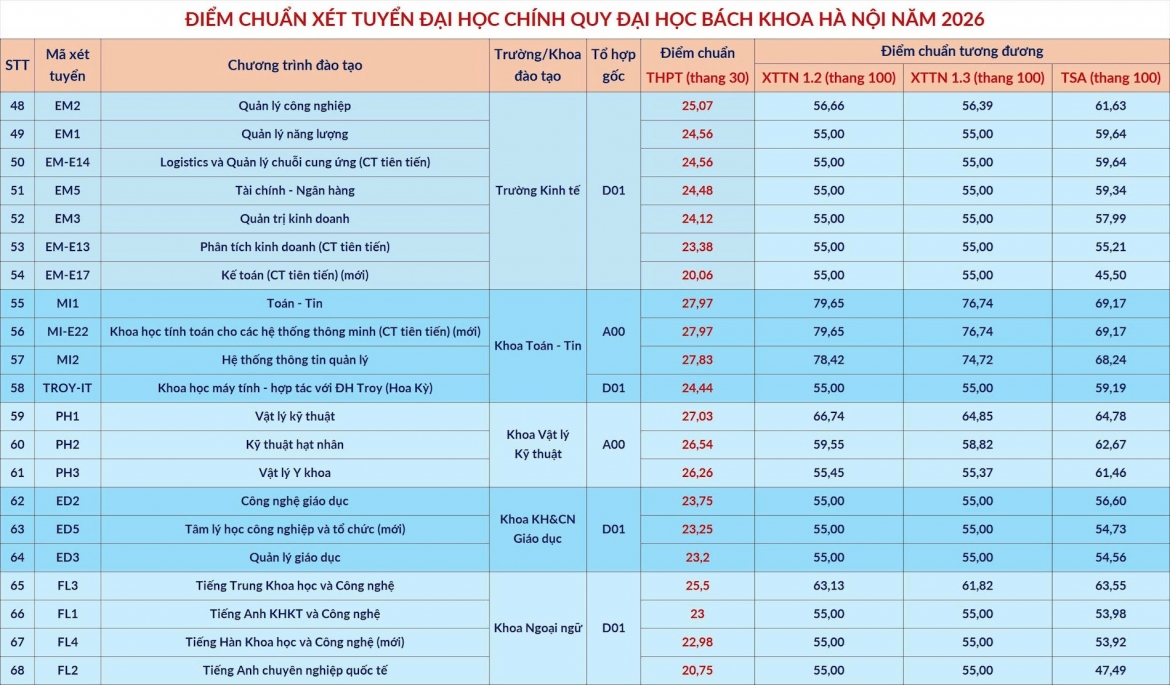 bach-khoa-2.jpg