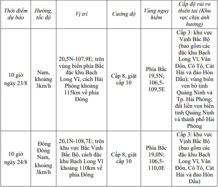 bang-du-bao-24-72.jpg