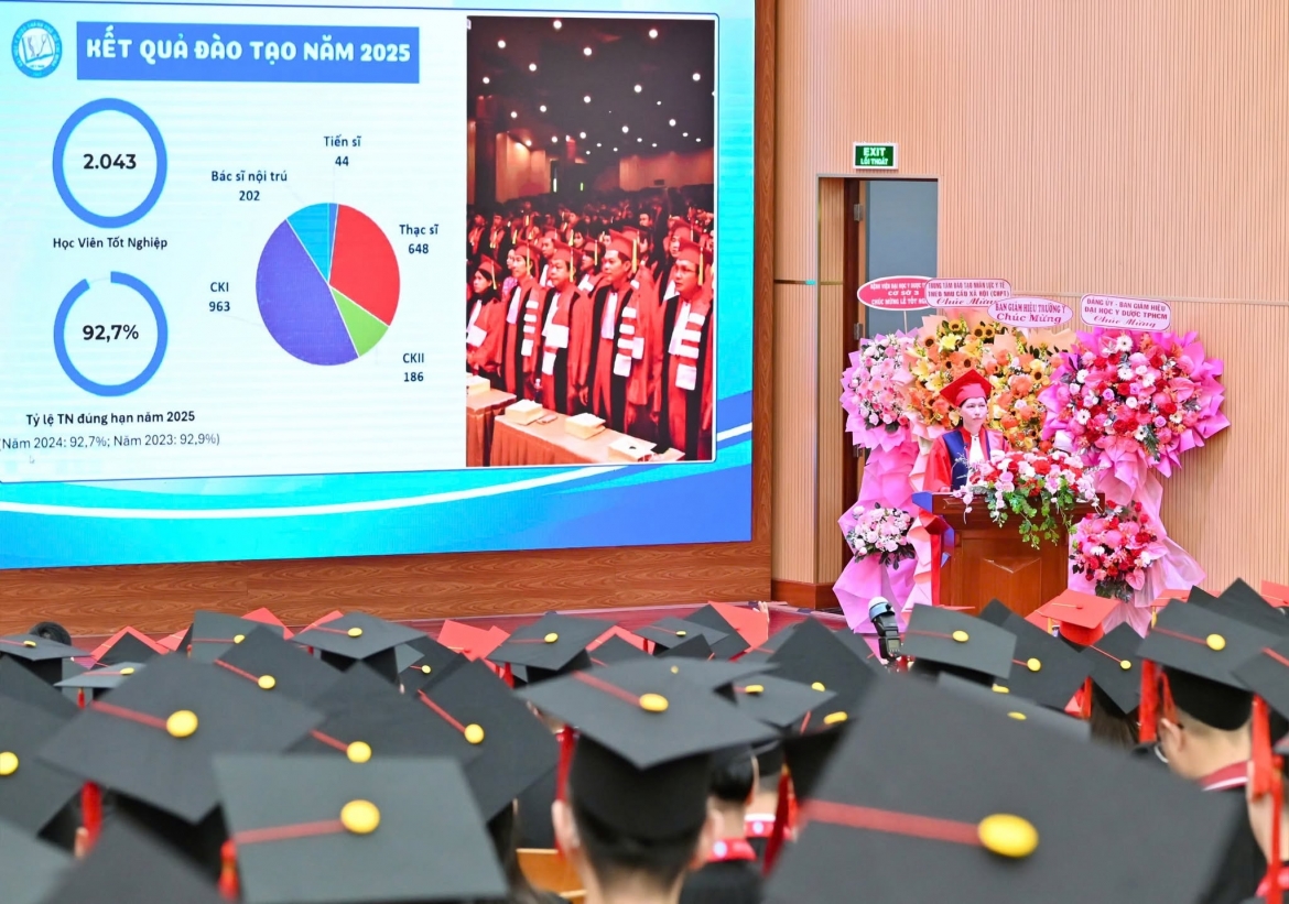 bao-cao-cong-tac-dao-tao-o-benh-vien-dai-hoc-y-duoc-tp.hcm_.jpg