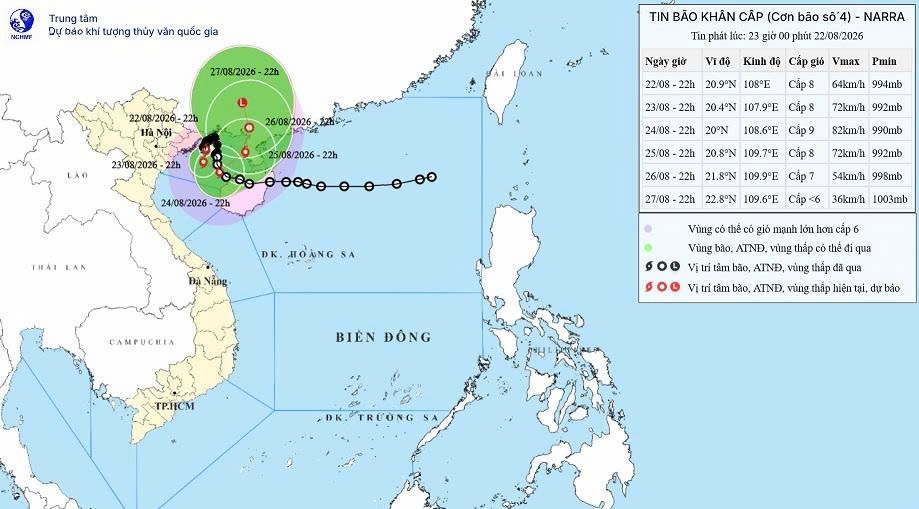 bao-so-4-moi.jpg