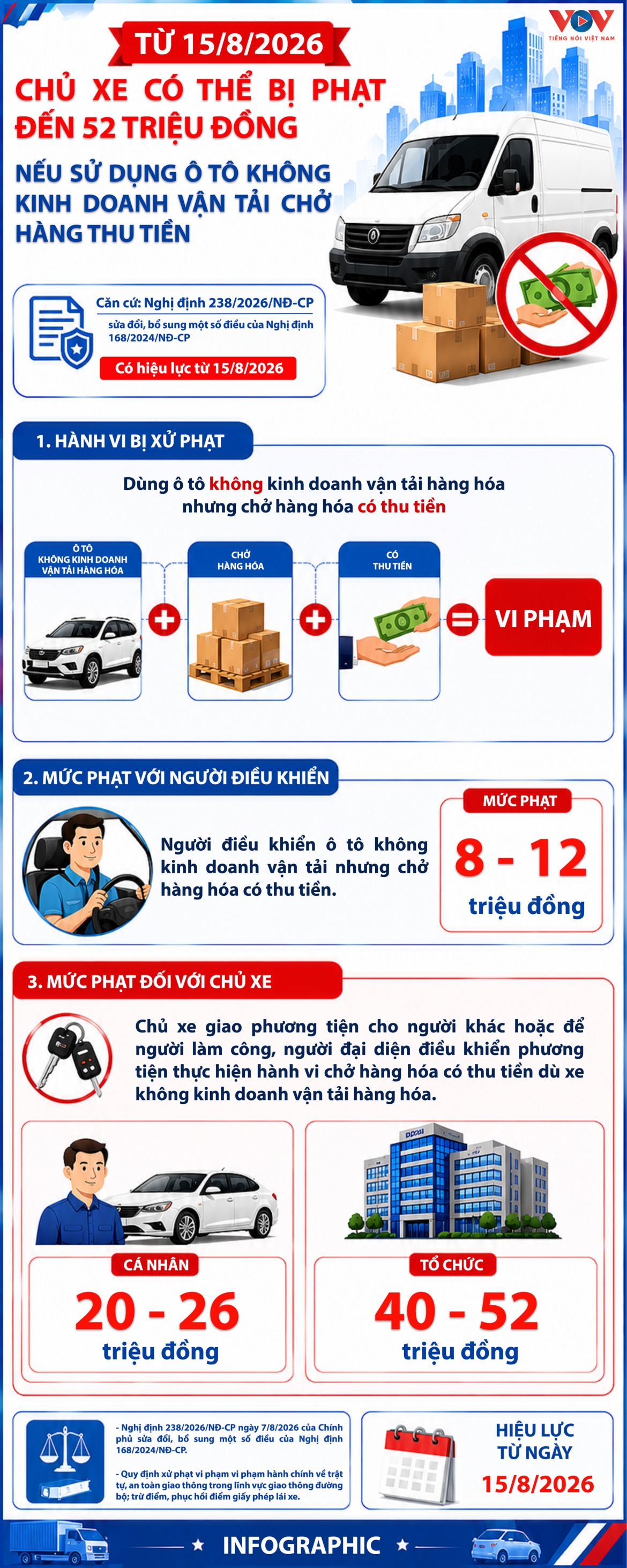 kinh-doanh-van-tai_0.jpg