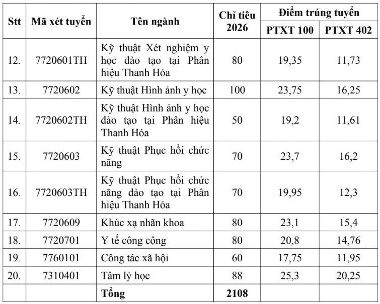 mot-trong-nhung-tieu-chuan-danh-gia-phong-kham-2.jpg