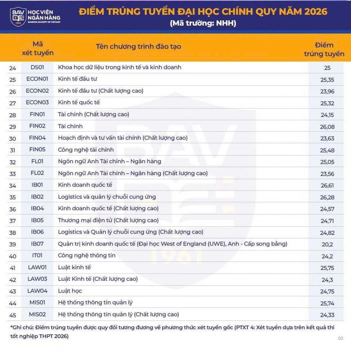 ngan-hang-2.jpg