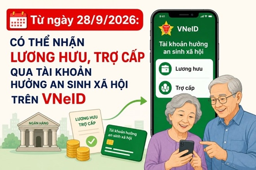 Từ 28.9.2026, có thể thể nhận lương hưu, trợ cấp qua Tài khoản hưởng an sinh xã hội trên VNeID. Ảnh AI